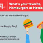 Food Survey