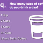 Coffee Survey