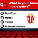 Movie Survey